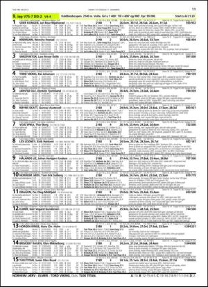 travoggaloppnytt_tips-20131210_000_00_00_011.pdf