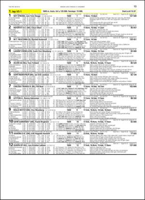 travoggaloppnytt_tips-20131210_000_00_00_013.pdf
