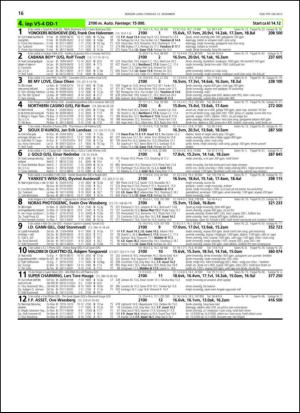 travoggaloppnytt_tips-20131210_000_00_00_016.pdf