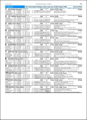 travoggaloppnytt_tips-20131210_000_00_00_021.pdf