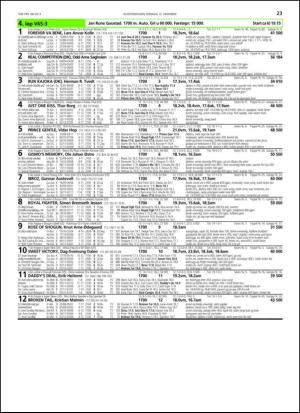 travoggaloppnytt_tips-20131210_000_00_00_023.pdf