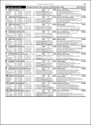 travoggaloppnytt_tips-20131210_000_00_00_025.pdf