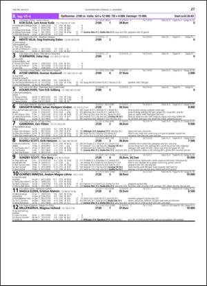 travoggaloppnytt_tips-20131210_000_00_00_027.pdf