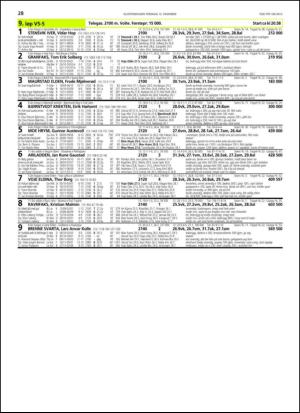 travoggaloppnytt_tips-20131210_000_00_00_028.pdf