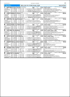 travoggaloppnytt_tips-20131210_000_00_00_031.pdf