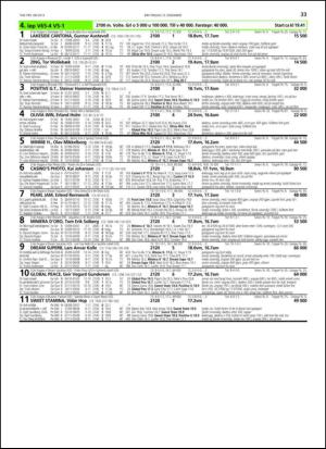 travoggaloppnytt_tips-20131210_000_00_00_033.pdf