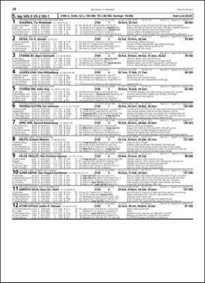travoggaloppnytt_tips-20131210_000_00_00_034.pdf