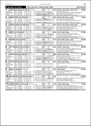 travoggaloppnytt_tips-20131210_000_00_00_035.pdf