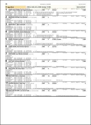 travoggaloppnytt_tips-20131210_000_00_00_036.pdf