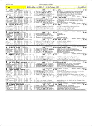 travoggaloppnytt_tips-20131211_000_00_00_003.pdf
