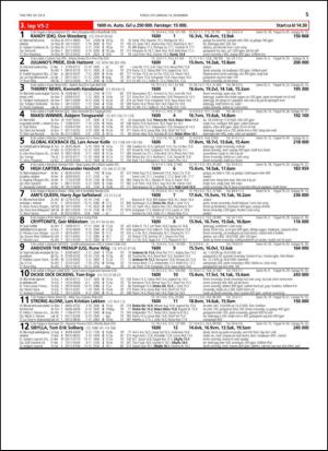 travoggaloppnytt_tips-20131211_000_00_00_005.pdf