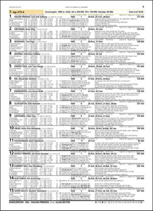 travoggaloppnytt_tips-20131211_000_00_00_009.pdf