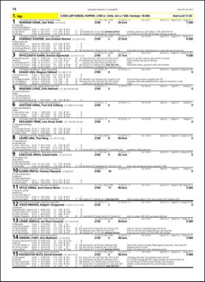 travoggaloppnytt_tips-20131211_000_00_00_014.pdf