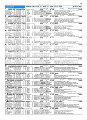 travoggaloppnytt_tips-20131211_000_00_00_015.pdf