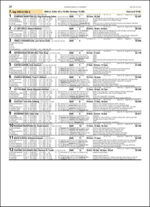 travoggaloppnytt_tips-20131211_000_00_00_020.pdf