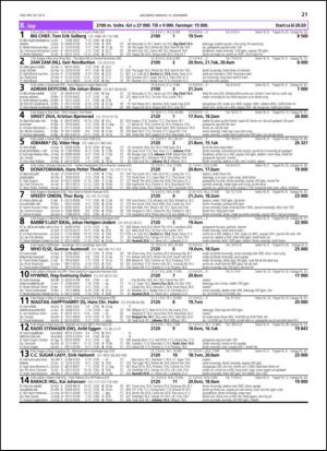 travoggaloppnytt_tips-20131211_000_00_00_021.pdf