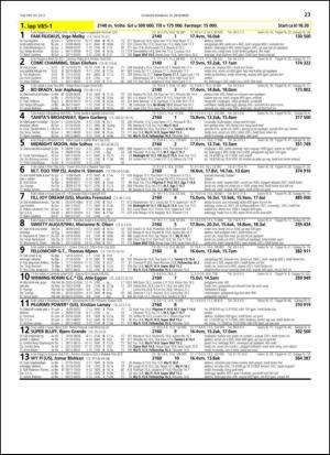 travoggaloppnytt_tips-20131211_000_00_00_023.pdf