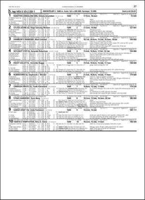 travoggaloppnytt_tips-20131211_000_00_00_027.pdf
