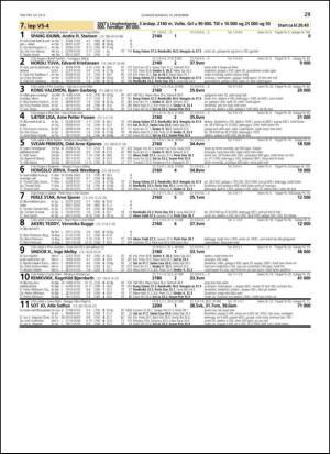 travoggaloppnytt_tips-20131211_000_00_00_029.pdf