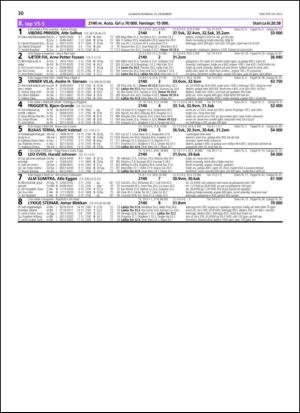 travoggaloppnytt_tips-20131211_000_00_00_030.pdf