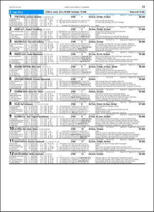 travoggaloppnytt_tips-20131211_000_00_00_033.pdf