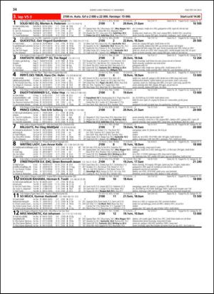travoggaloppnytt_tips-20131211_000_00_00_034.pdf