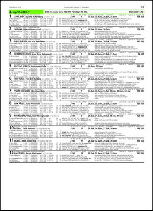 travoggaloppnytt_tips-20131211_000_00_00_035.pdf