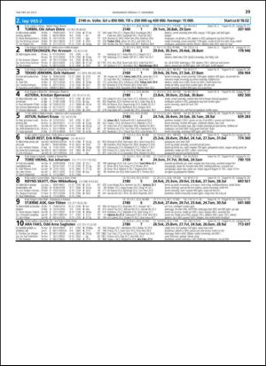 travoggaloppnytt_tips-20131211_000_00_00_039.pdf