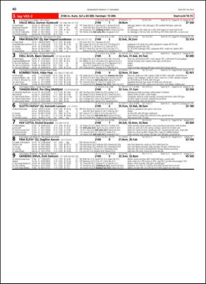 travoggaloppnytt_tips-20131211_000_00_00_040.pdf