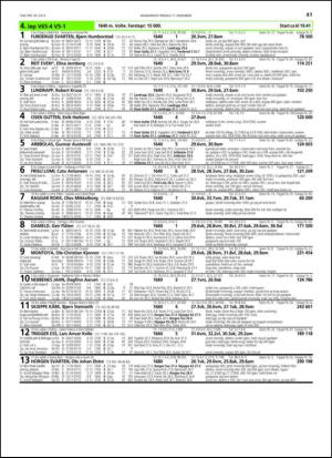 travoggaloppnytt_tips-20131211_000_00_00_041.pdf