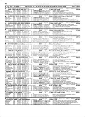 travoggaloppnytt_tips-20131211_000_00_00_042.pdf