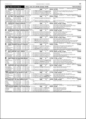 travoggaloppnytt_tips-20131211_000_00_00_043.pdf