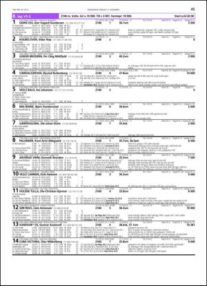 travoggaloppnytt_tips-20131211_000_00_00_045.pdf