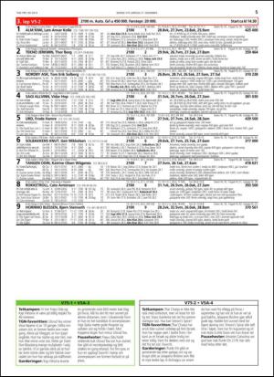 travoggaloppnytt_tips-20131218_000_00_00_005.pdf