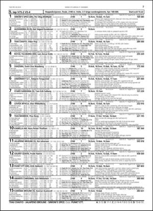 travoggaloppnytt_tips-20131218_000_00_00_007.pdf