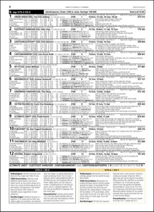 travoggaloppnytt_tips-20131218_000_00_00_008.pdf