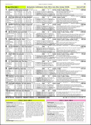 travoggaloppnytt_tips-20131218_000_00_00_011.pdf