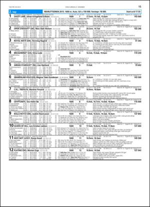 travoggaloppnytt_tips-20131218_000_00_00_015.pdf