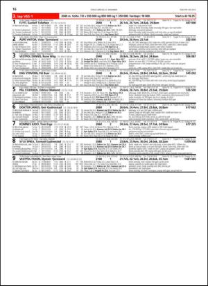 travoggaloppnytt_tips-20131218_000_00_00_016.pdf