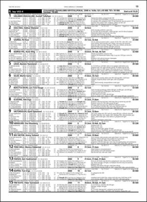 travoggaloppnytt_tips-20131218_000_00_00_019.pdf