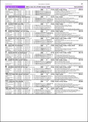 travoggaloppnytt_tips-20131218_000_00_00_021.pdf