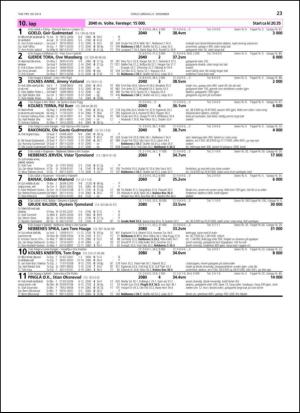 travoggaloppnytt_tips-20131218_000_00_00_023.pdf