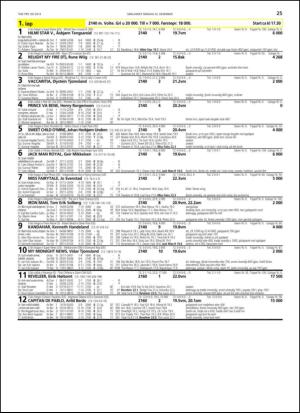 travoggaloppnytt_tips-20131218_000_00_00_025.pdf