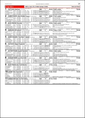 travoggaloppnytt_tips-20131218_000_00_00_027.pdf