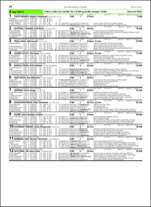 travoggaloppnytt_tips-20131218_000_00_00_028.pdf