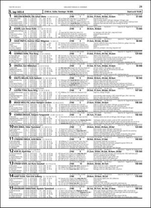 travoggaloppnytt_tips-20131218_000_00_00_029.pdf