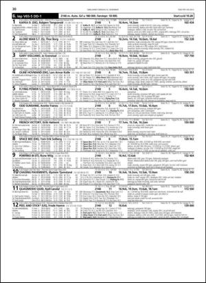 travoggaloppnytt_tips-20131218_000_00_00_030.pdf