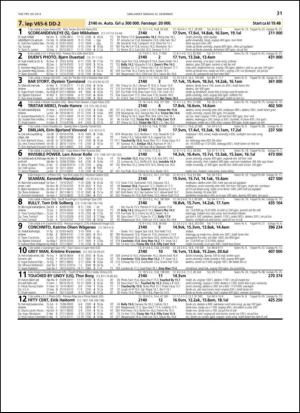 travoggaloppnytt_tips-20131218_000_00_00_031.pdf