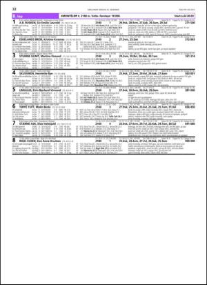 travoggaloppnytt_tips-20131218_000_00_00_032.pdf