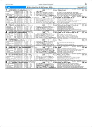 travoggaloppnytt_tips-20131218_000_00_00_035.pdf